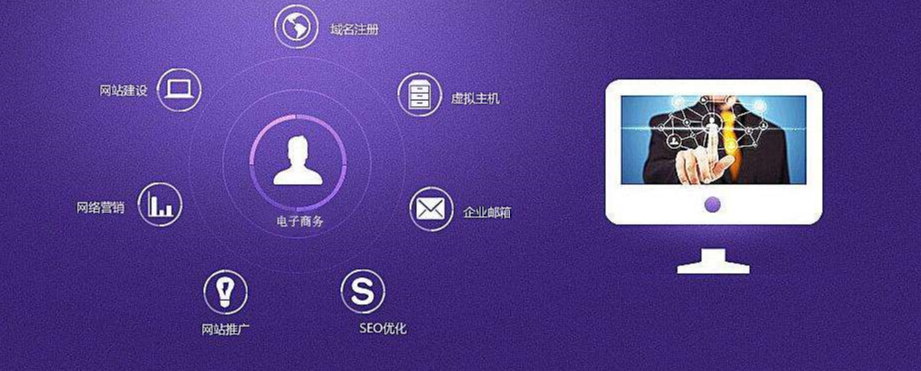 瓯北SEO