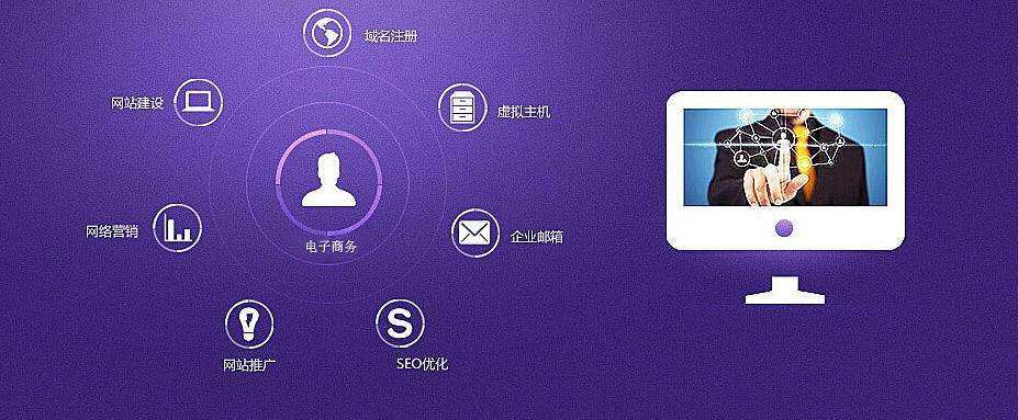 瓯北网站建设